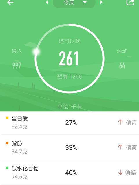 宝宝胀气很难受怎么办