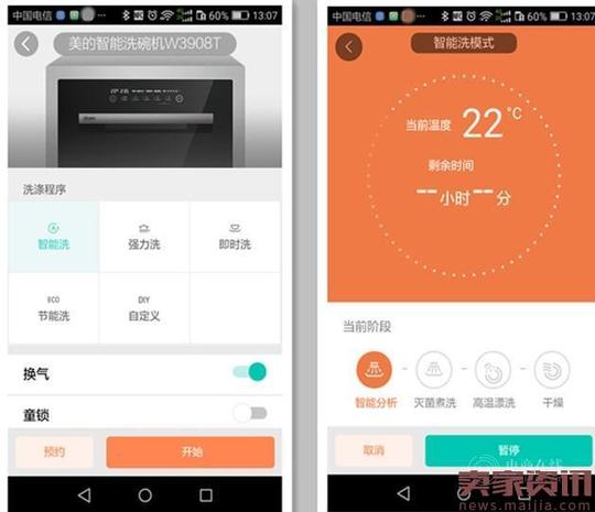 从冷门生意到明星单品,洗碗机成爆款