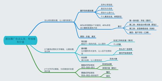 抖音运营:从0教你做个赚钱的抖音号!