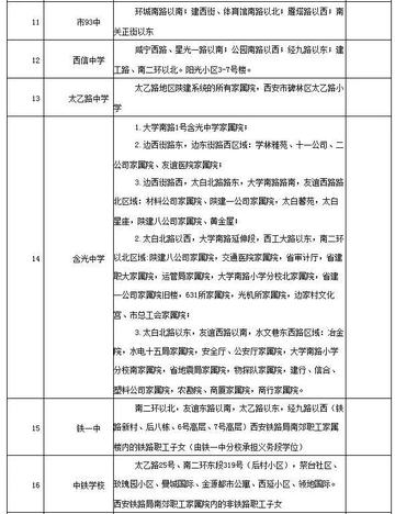 西安初中是按学区还是对口小学？