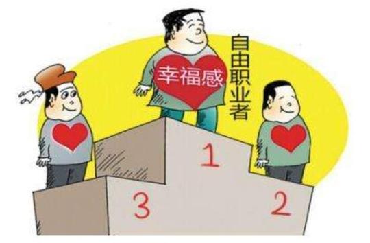 可以月薪过万的自由职业有哪些?不想打工赚死工资可以