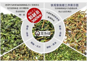 宁波铁观音加工的长尾关键词有什么