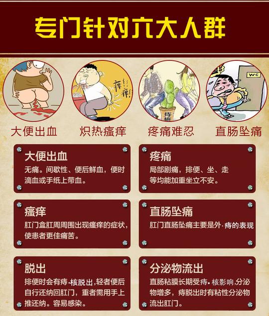 痔疮膏消肉球男女混合成人痔膏外痔痔根断屁舒乐痣疮栓