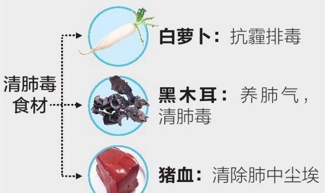 秋季宝宝咳嗽有痰怎么办