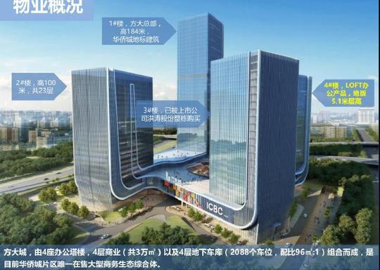 前海总部集群,信利康海景写字楼,整层1800