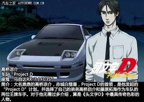 高桥凉介