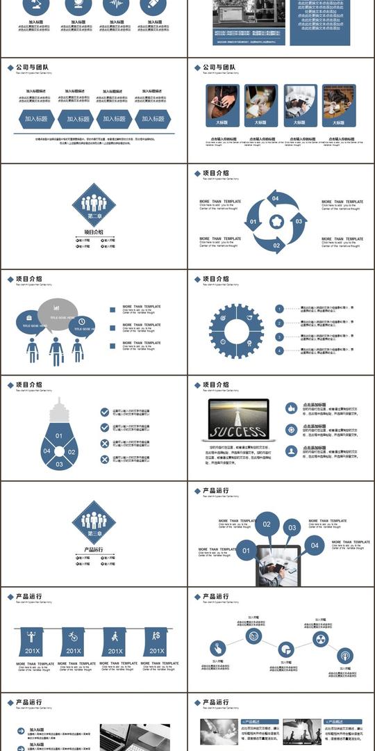 简约简洁公司创业商业项目融资计划书办公通用ppt模板
