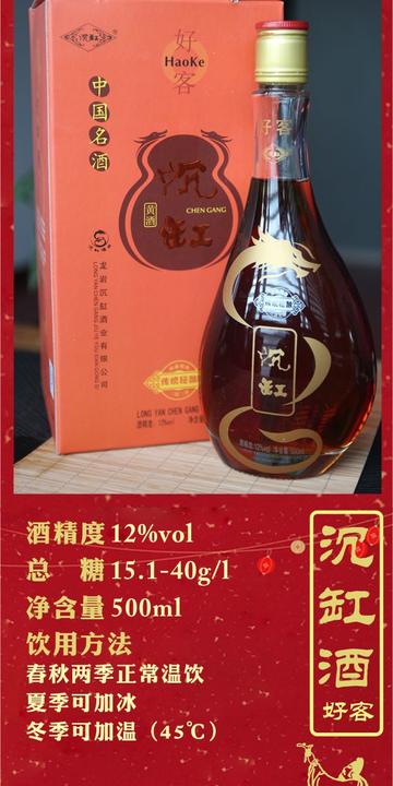 福建名酒排行榜的相关长尾关键词有哪些