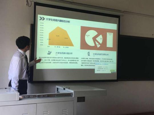 国际商学院2018年大学生创新创业训练计划项目开题报告会圆满结束