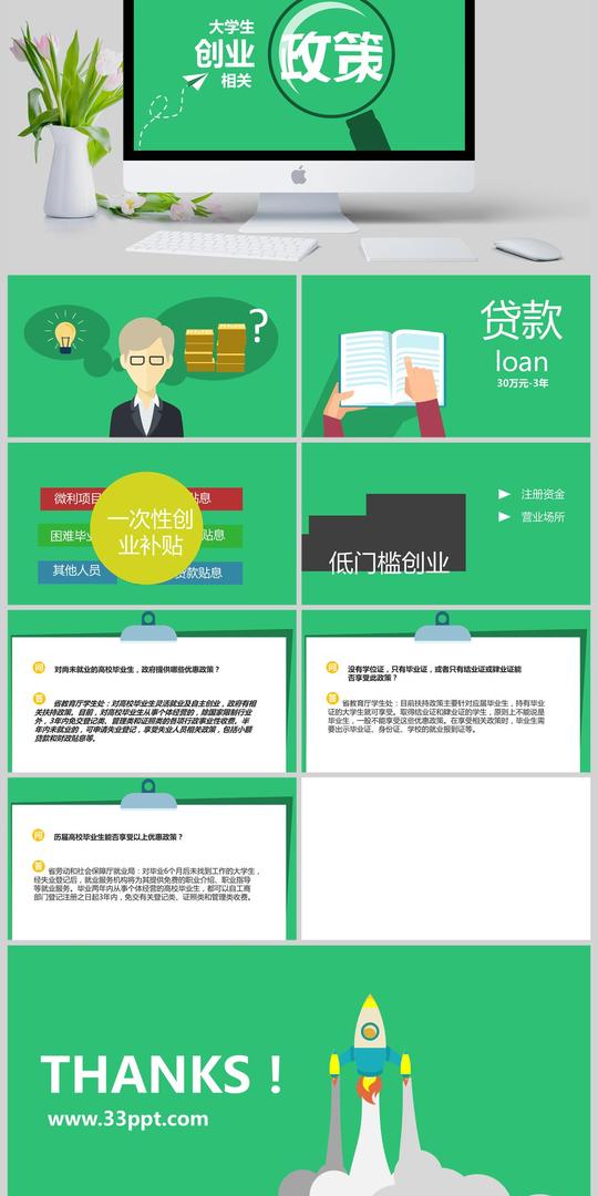 大学生创业相关政策ppt模板