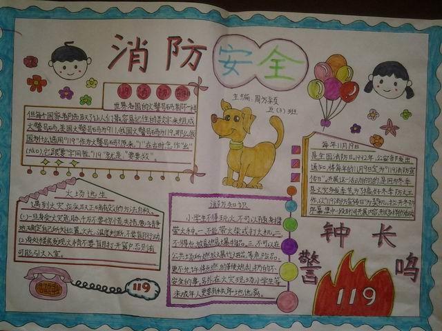 关于全国消防日的手抄报超简单