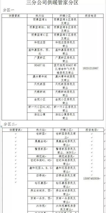 保定市在哪里买暖气