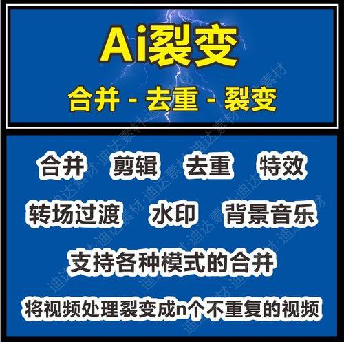 ai裂变短视频全自动混剪软件批量视频图片音乐分镜合并去重成原创