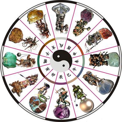 12生肖的贵人和克星