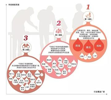 哈尔滨乾海相关长尾关键词有哪些