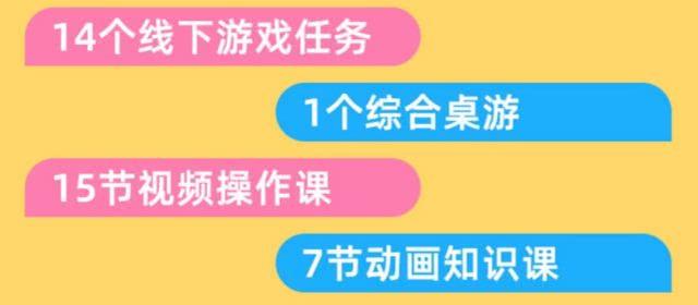 小孩子学编程有什么用