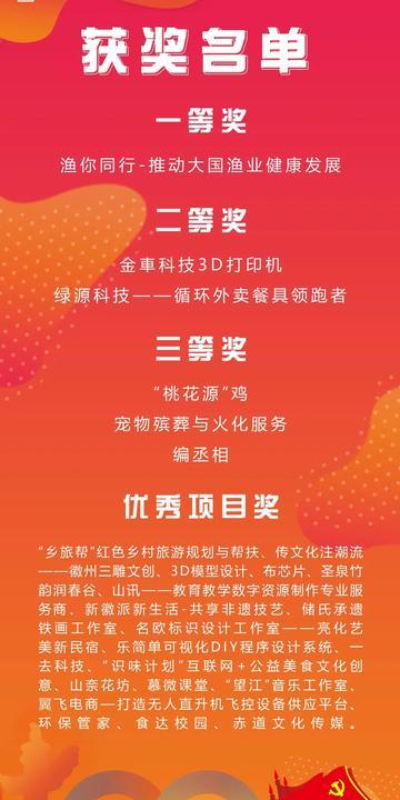 “庆百年·艺殷港·创未来”高校毕业季创业项目路演会成功举办