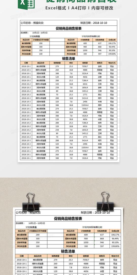 促销商品销售报表excel模板