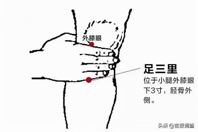 如何缓解孕期腹胀便秘