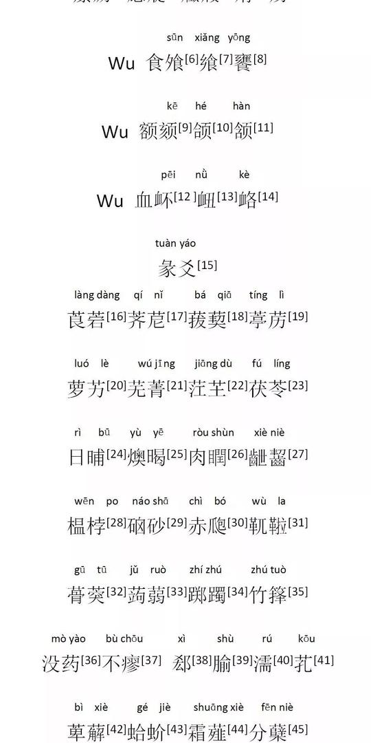 秒杀抖音所有版本的中医药版《生僻字》,听到怀疑人生