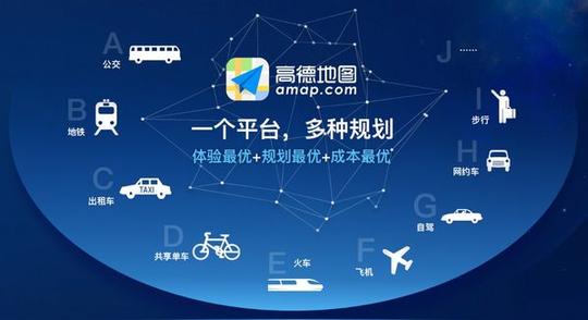百度地图,滴滴出行,ofo共享单车,摩拜单车,铁路12306等出行类应用也都