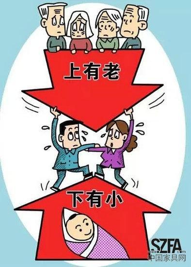 探究电商是否真成家具生意不好做的罪魁祸首