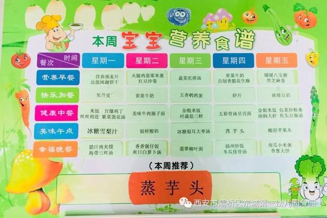 推荐一岁宝宝营养食谱