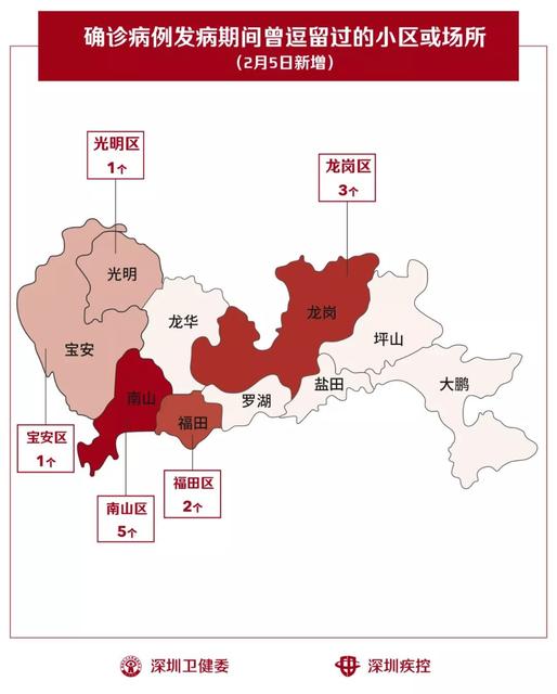 深圳新冠病毒最新疫情