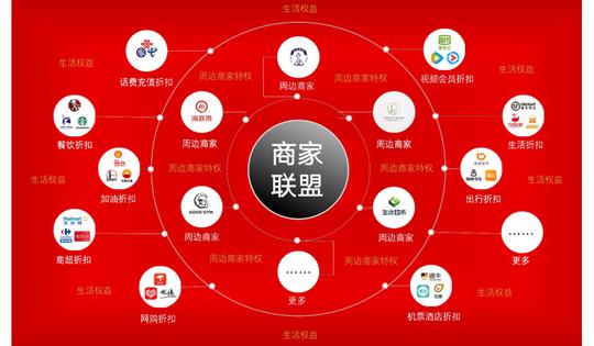 吕梁年轻人创业项目怎么代理