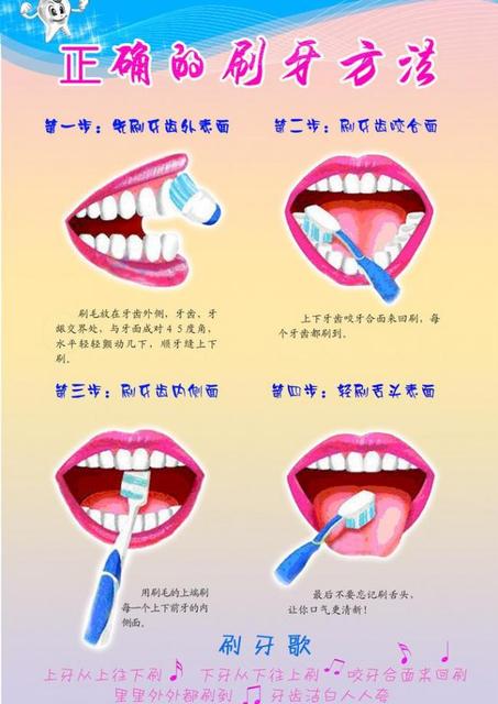 孩子蛀牙怎么护理牙齿
