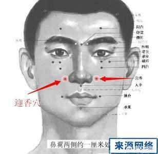 宝宝总是鼻塞不通气,又没鼻涕