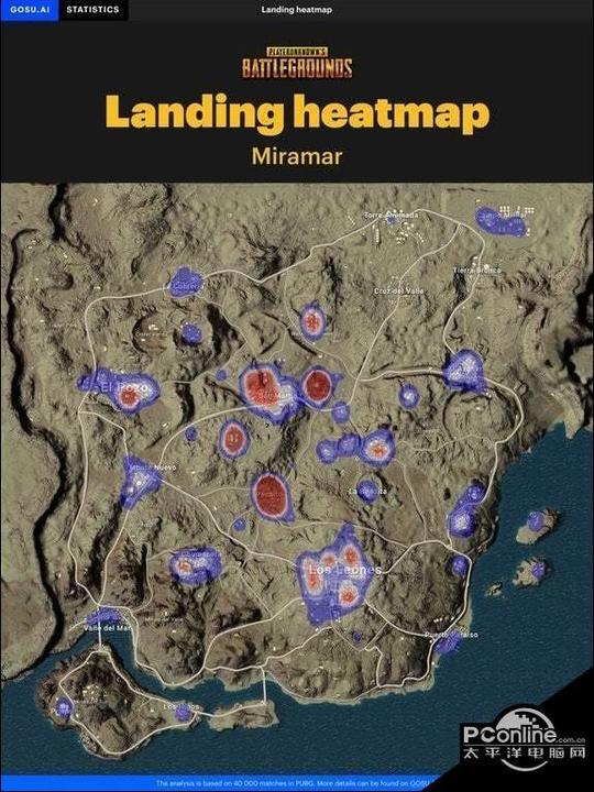 绝地求生大逃杀沙漠地图冷门跳伞位置分享