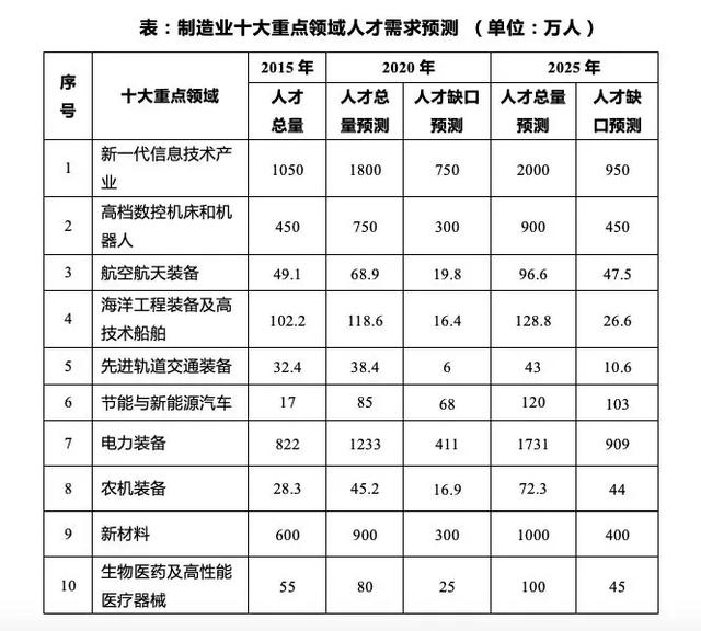 吃什么能缓解高考压力