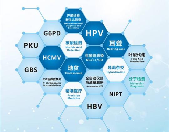 [行业动态]2017年经销商做什么生意有前景?这些商机你