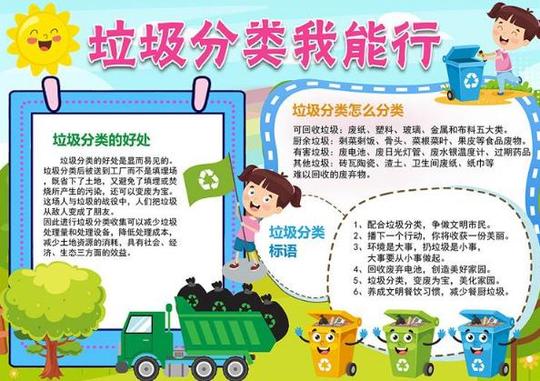 垃圾分类小报设计图片素材垃圾分类倡议书尊敬的市民朋友