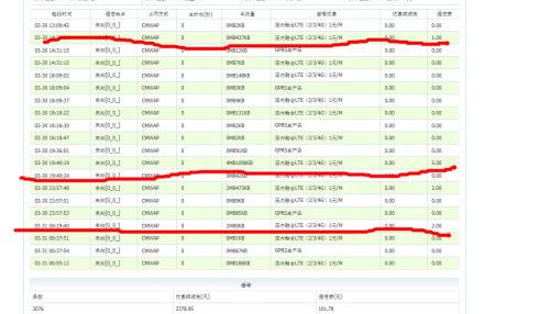入学之际,办理南昌移动校园营业厅动感地带校园卡,16元套餐标准,当时