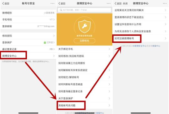 注册容易,注销难!抖音,共享单车,qq….这些app公开"