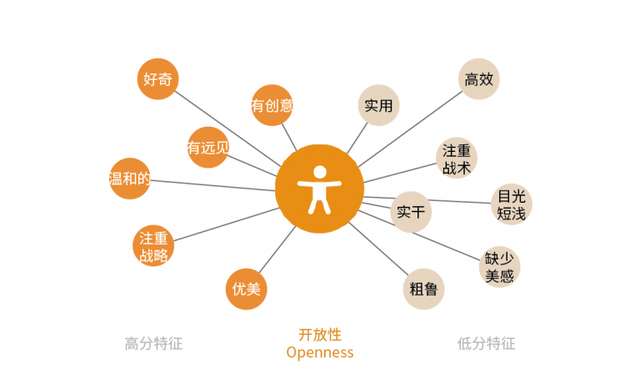 孕妇情绪多变，和这5个原因有关