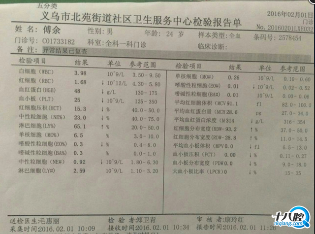 浙江财经大学中外合作学费是多少