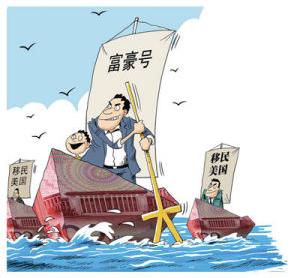 申请创业移民的主要入门条件是:英语雅思平均4分,最低150万元人民币的