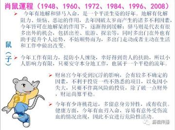 十二生肖今日运势鼠运(十二生肖今日运势鼠运势查询)