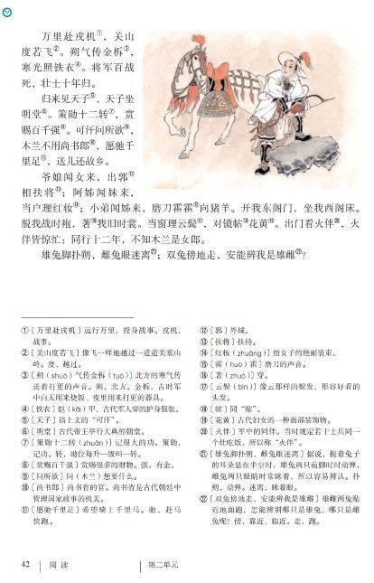 部编七年级语文(下册)第8课《木兰诗》图文解读