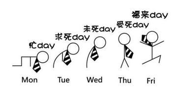 周一上班的熊样搞笑gif表情图片