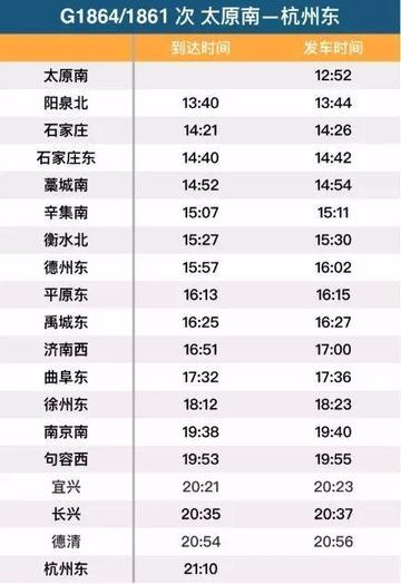 太原至杭州高铁时刻表的相关长尾关键词有哪些