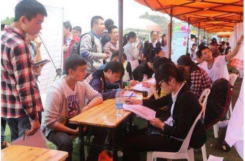 不创业就失业，适合大学生创业的好项目有哪些?