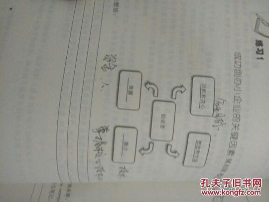大学生kab创业基础:试用本.教师用书