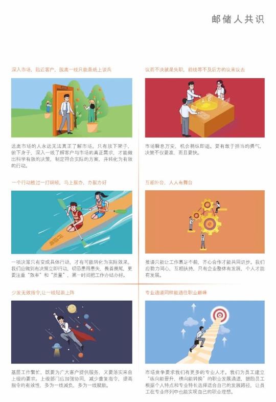 大行崛起:邮储银行蜕变背后的文化力量