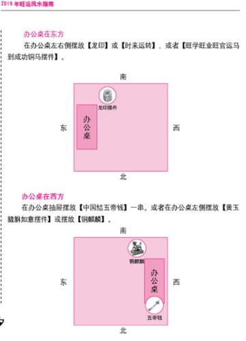 办公桌朝向选对方向,财运自然滚滚来