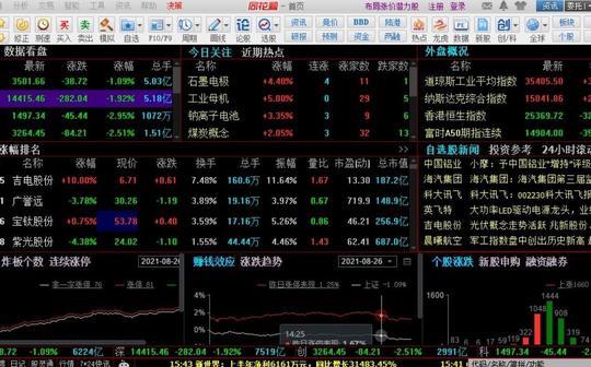 绝对性机会!中盐化工!钠离子电池风口加持!盘点钠离强势成长股!特变电工对手出现!