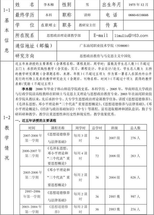 汕尾职业技术学院精品课程申报表